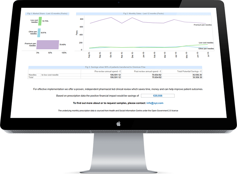 RX Analyser