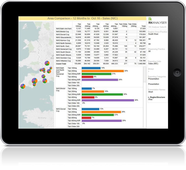 CCG and Health Board Level - 230 CCGs nationwide, 30-40 in each region/county of UK